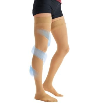 CURAD 15-20 mmHg Closed Toe Thigh High Compression Stockings