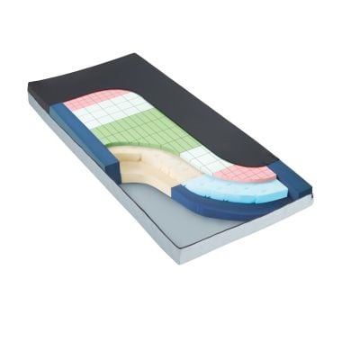 Medline TheraTech 7500 Mattresses, 34 x 80 or 36 x 80 in.