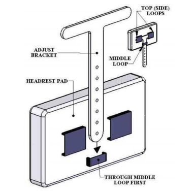 Aqua Creek Pool Lift Head Rest