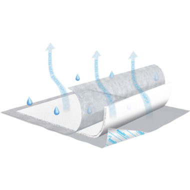 TENA InstaDri Air Underpad