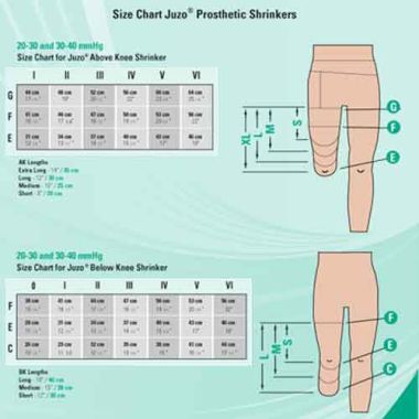 Juzo Silver Dynamic Below the Knee Stump Shrinker 30-40 mmHg