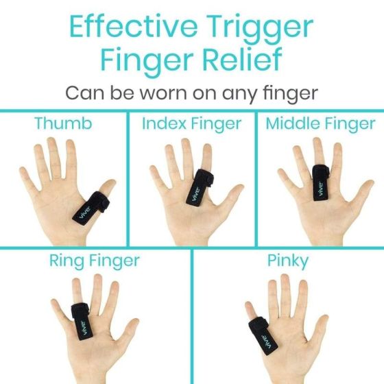Vive Trigger Finger Splint Single or Dual Brace, Standard or Extended