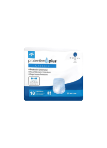Medline Protection Plus Super Protective Underwear  Heavy Plus Absorbency