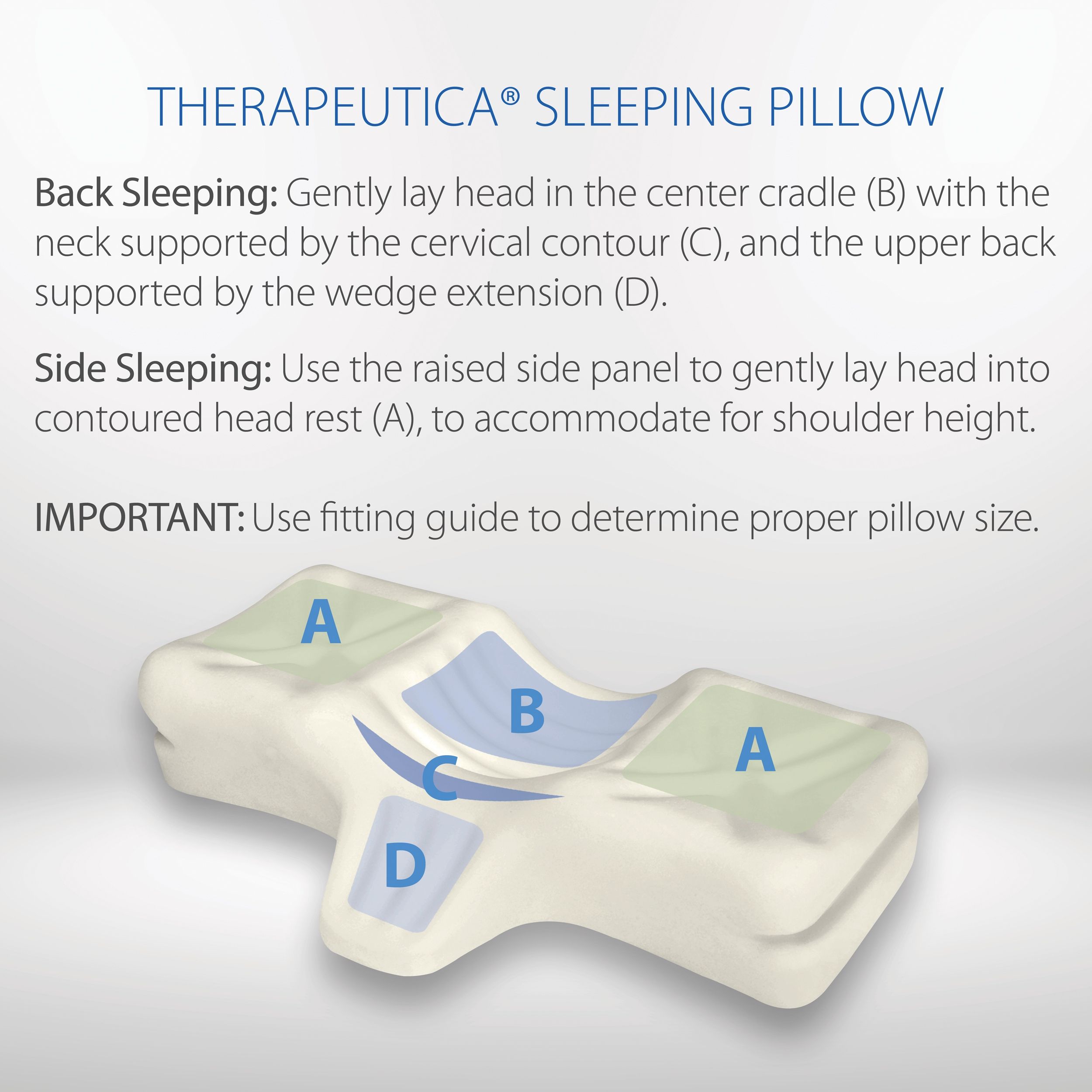 Therapeutica travel on sale