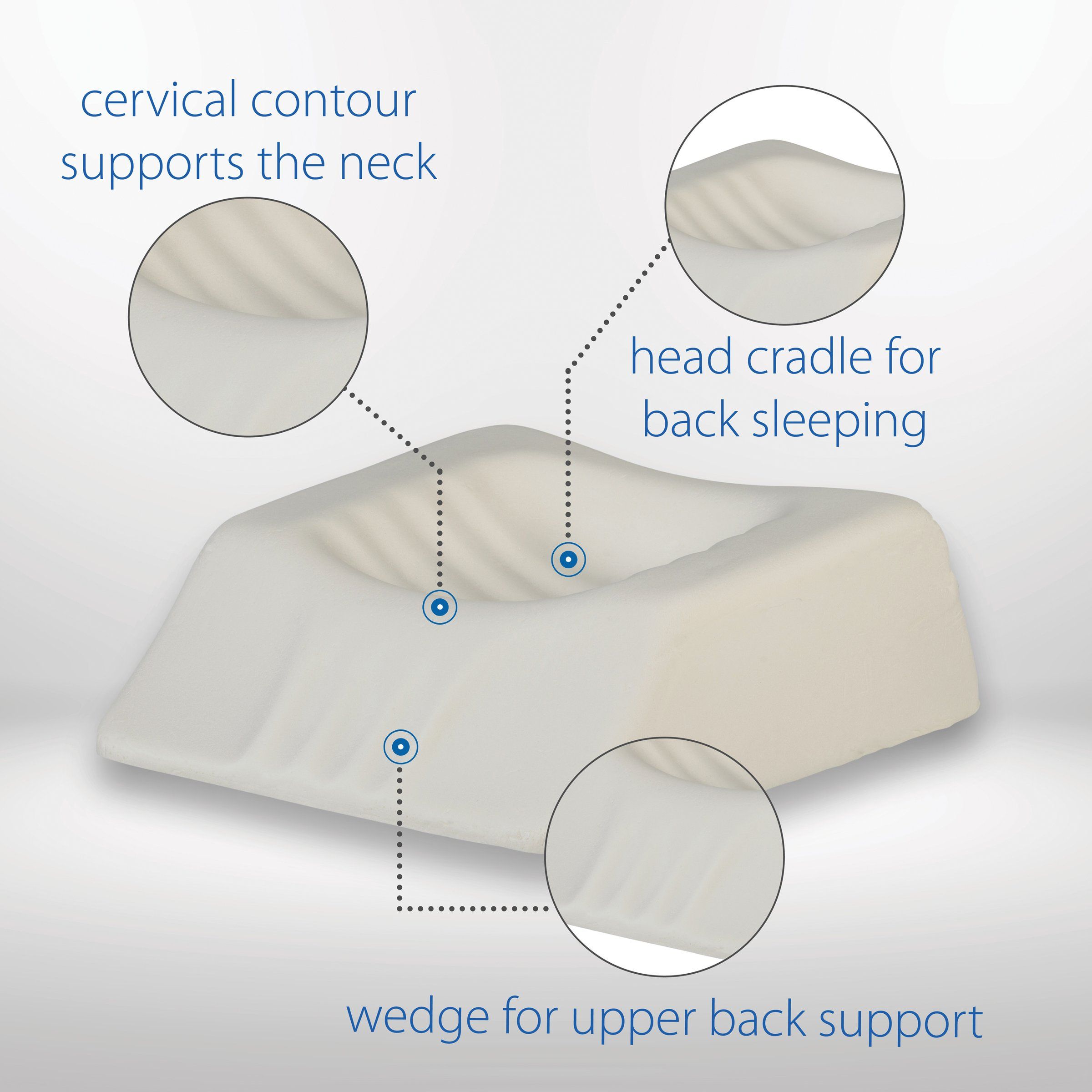 Therapeutica Travel Pillow Petite Average Large Sizes