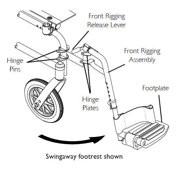 Invacare Tracer SX5 Wheelchair TRSX56FB, TRSX58FB