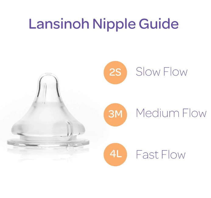 Lansinoh NaturalWave Bottle Nipples - 2 Count