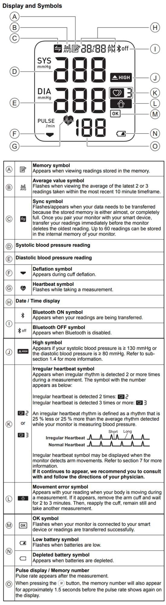 Omron 5 Series Wireless Upper Arm Blood Pressure Monitor White/Black BP7250  - Best Buy