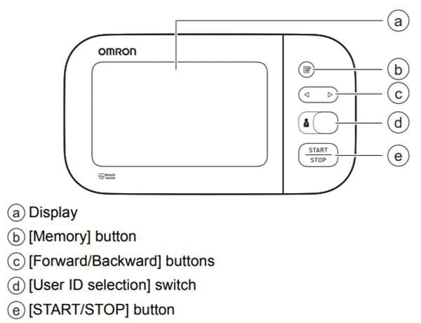 Omron 10 Series Wireless Upper Arm Blood Pressure Monitor (Model BP7450)