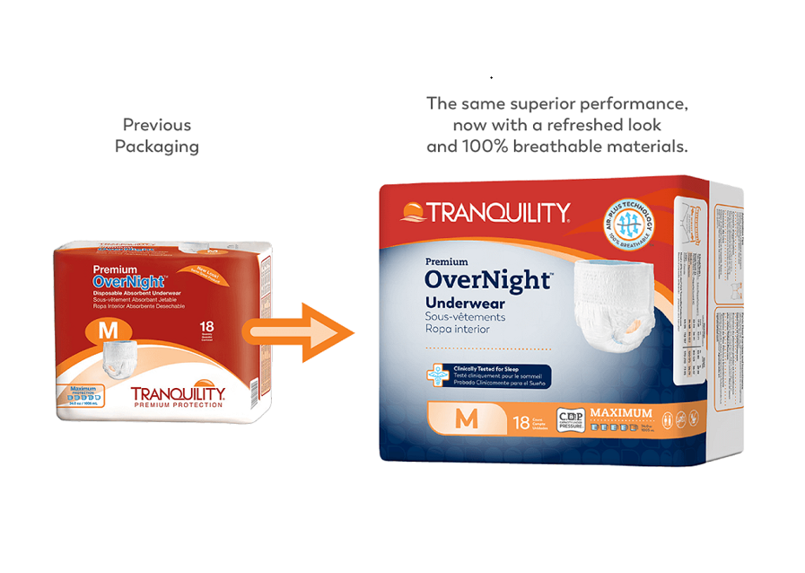 Tranquility Premium OverNight Disposable Absorbent Underwear, Maximum ...