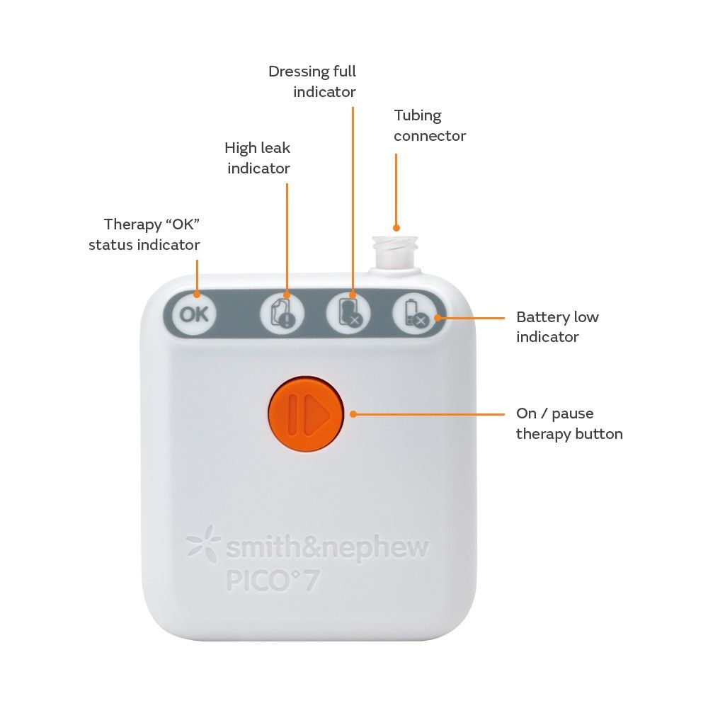 Smith & Nephew PICO 7 Negative Pressure Wound Therapy System