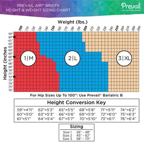 Prevail Size Chart