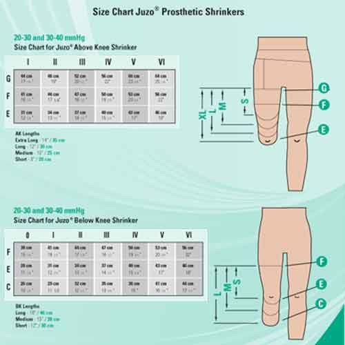 Juzo Compression Measuring Chart