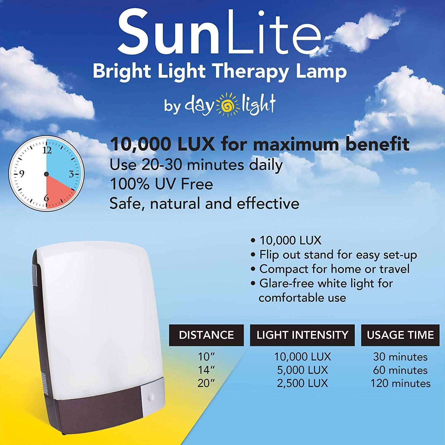 SunLite Bright Light Therapy Lamp, Light Therapy Lamp, Light Therapy, Phototherapy, Carex