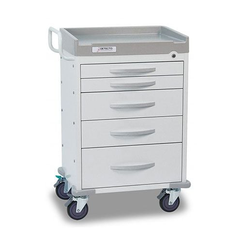 Detecto Rescue Series General Purpose Medical Carts MedicalGrade