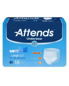 Moderate Absorbency