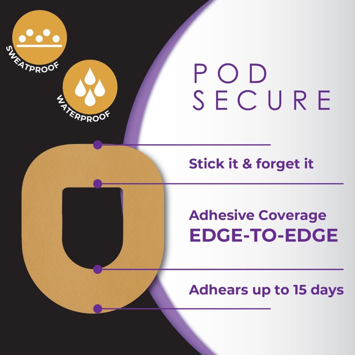 Pod Secure