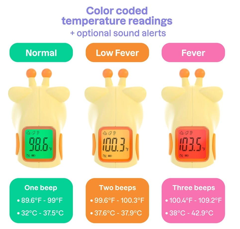 Color-Coded Temperature Readings + Optional Sound Alerts | Normal: One Beep, Low Fever: Two Beeps, Fever: Three Beeps