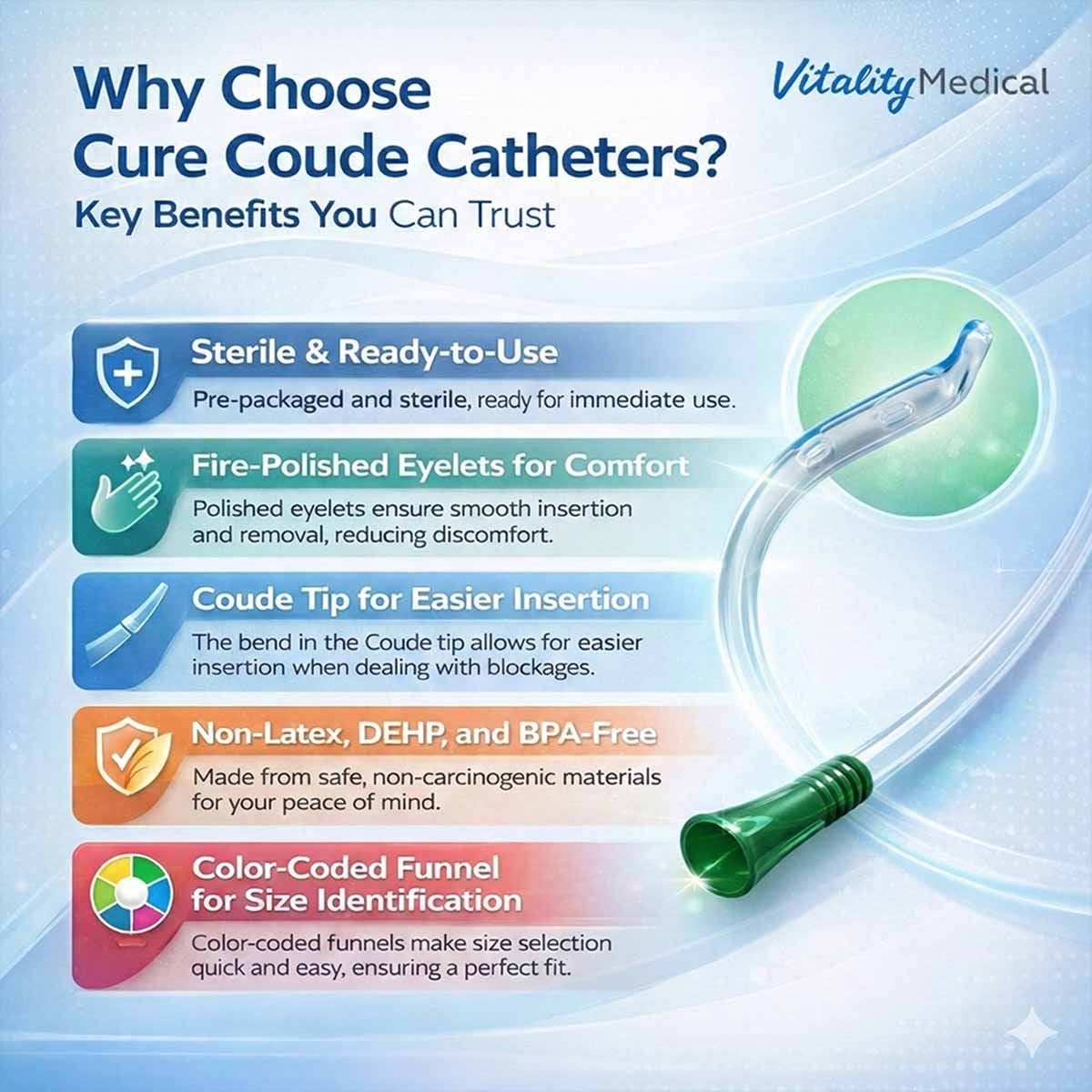 Image 3 of Cure Catheter Intermittent Catheter for Men, Coude Tip