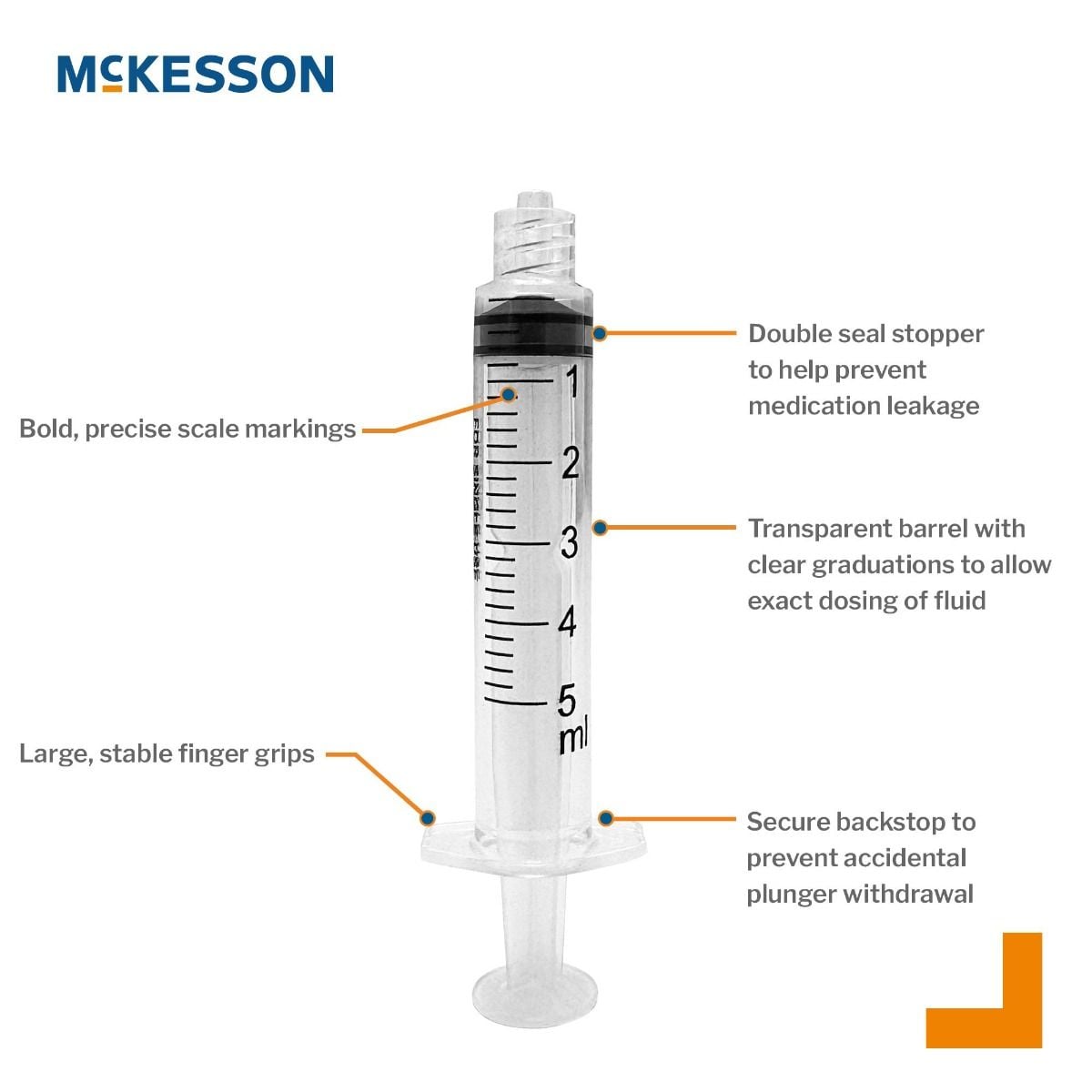 Features of Syringe