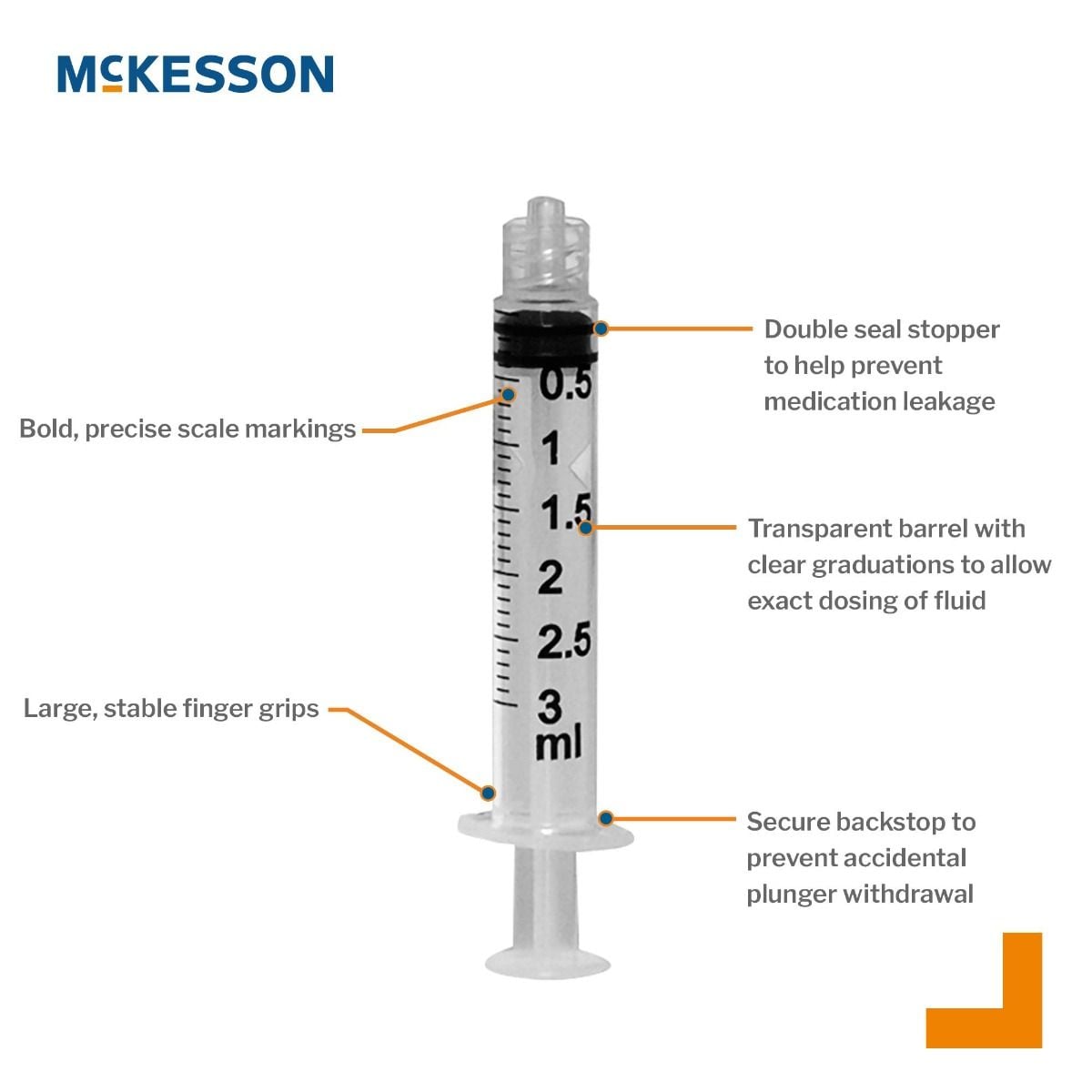 Syringe Features