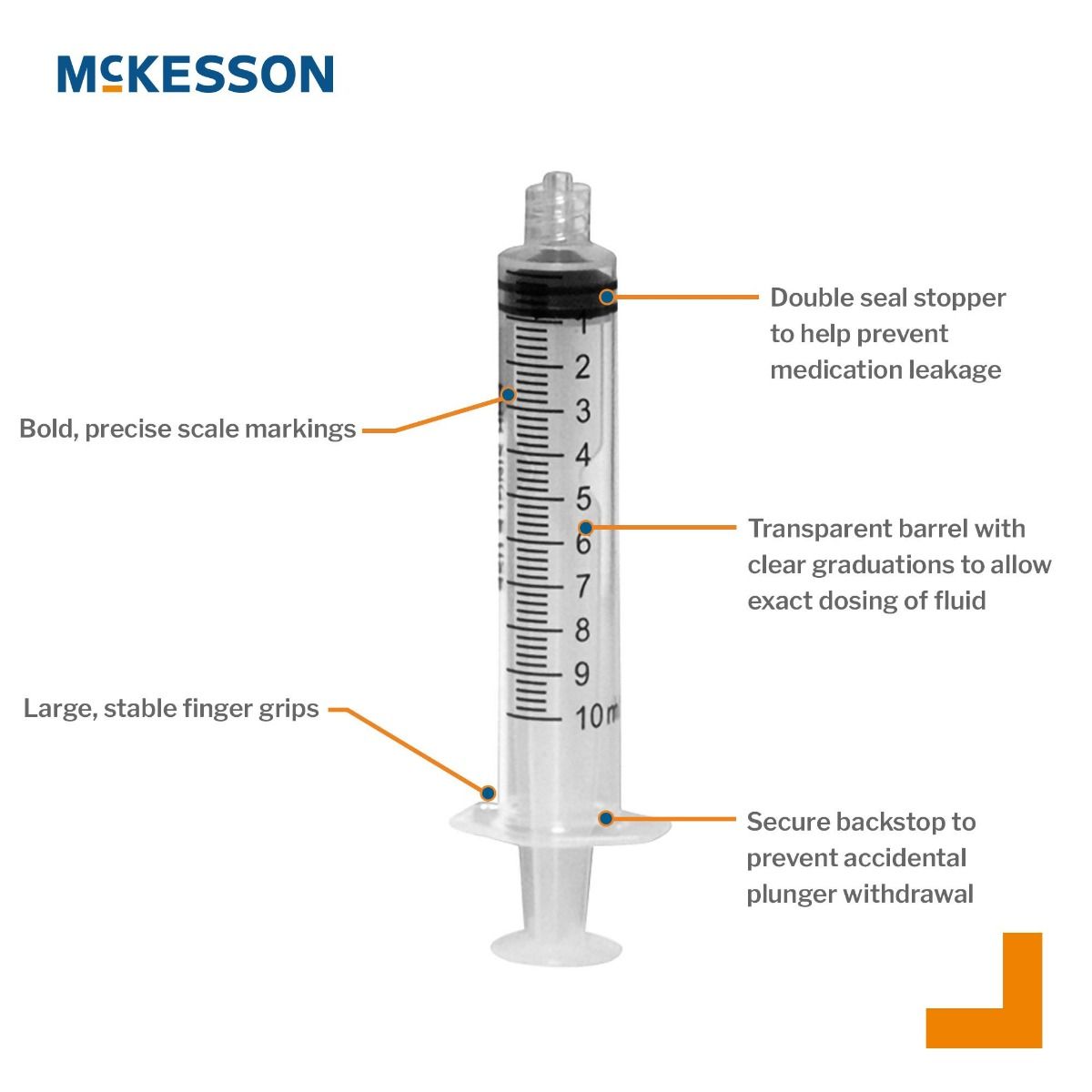Syringe Features