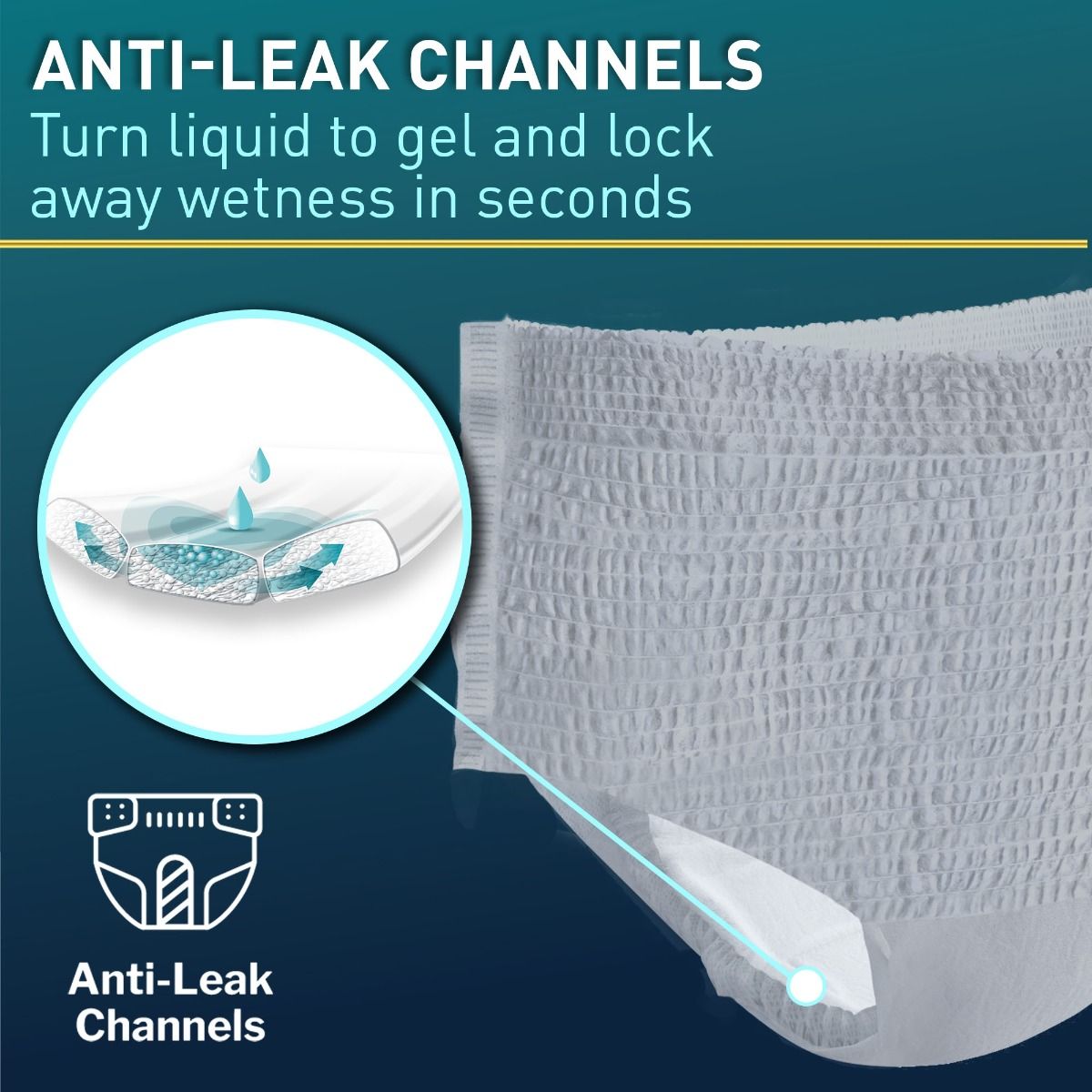 Anti-leak channels