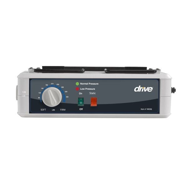 Control Unit