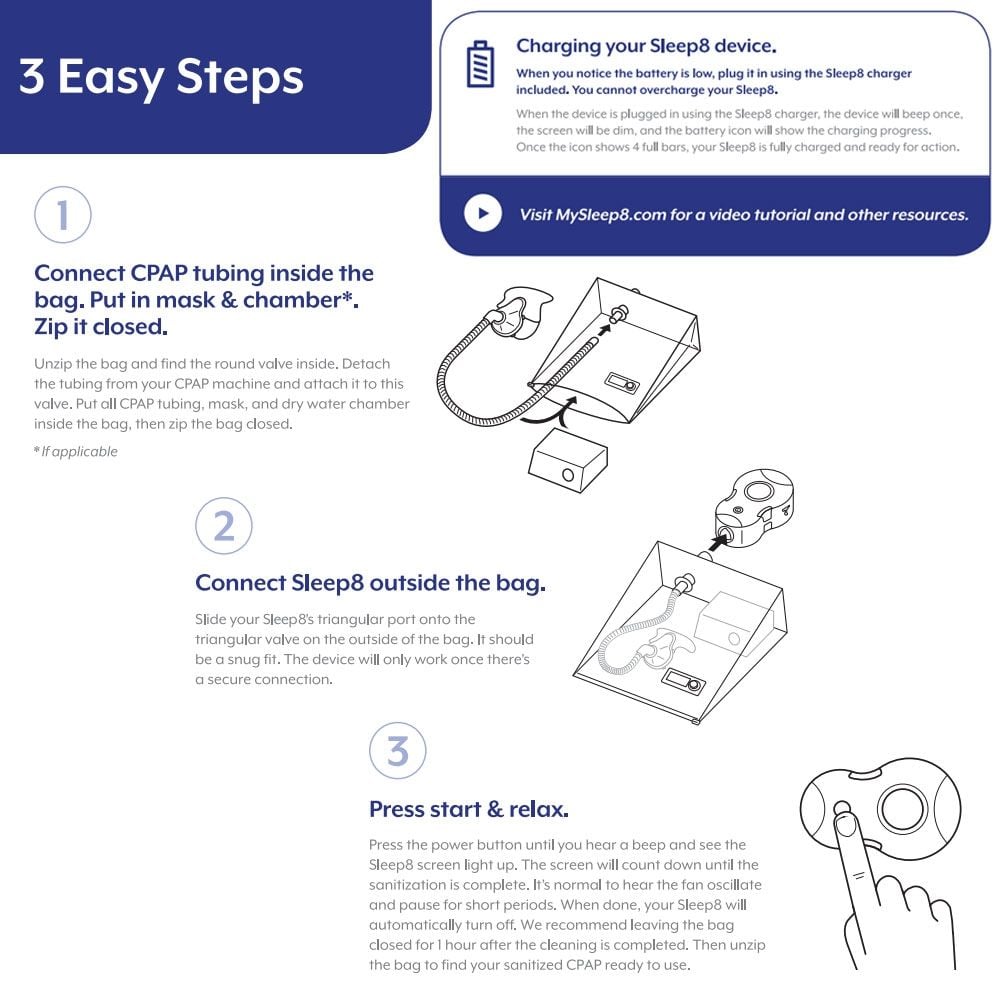 3 Easy Instruction Steps