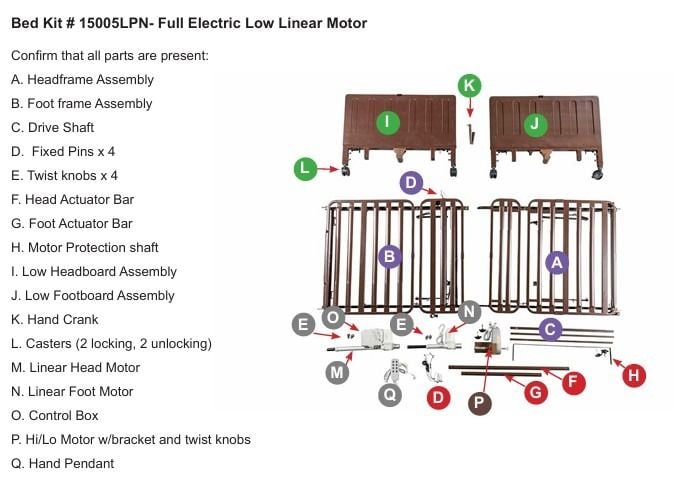 15005LPN kit
