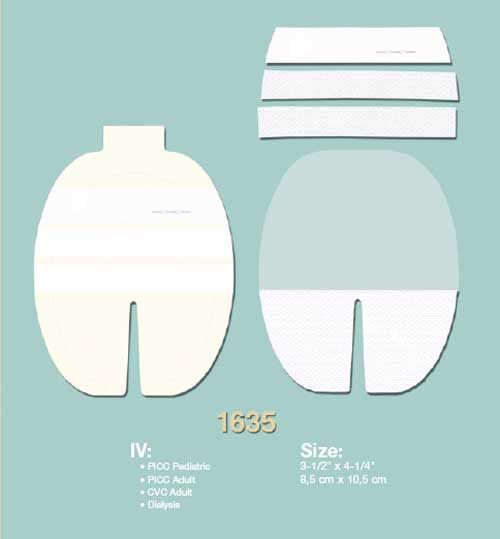 Dressing Profile