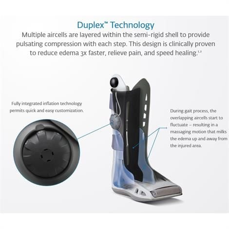 duplex technology