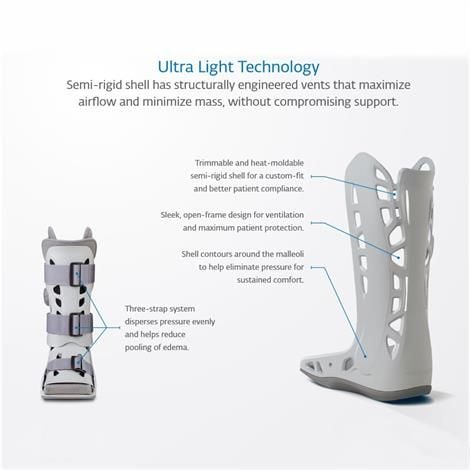 ultra light technology