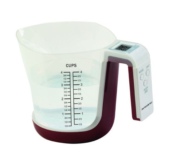 Measuring Cup Scale