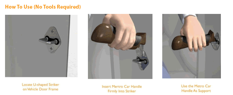 Stander car handle