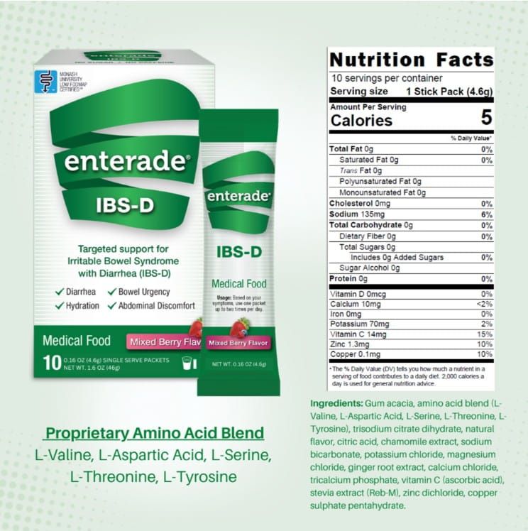 Mixed berry nutrition facts