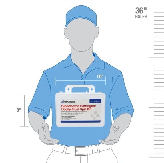 First Aid Kit Dimension
