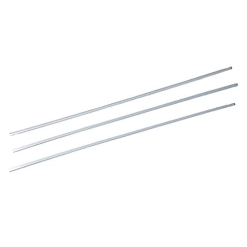 Sonic Silver Thin Orfit Strips