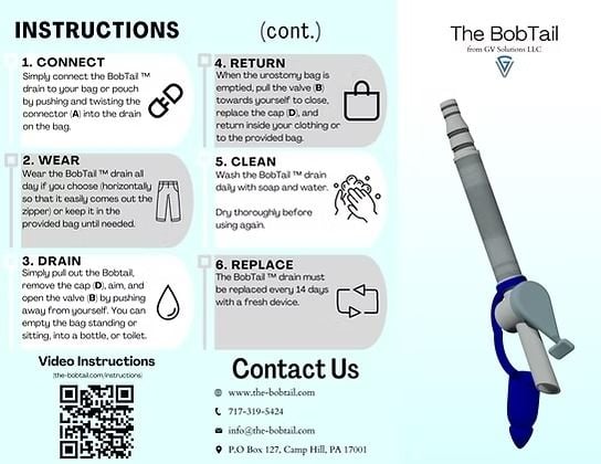 Instructions for use