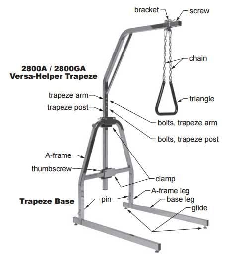 Trapeze with Base and Two Chain Trapeze