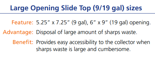 BD Sharps Container with Clear Slide Top 305616