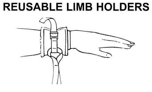Reusable Limb Holder