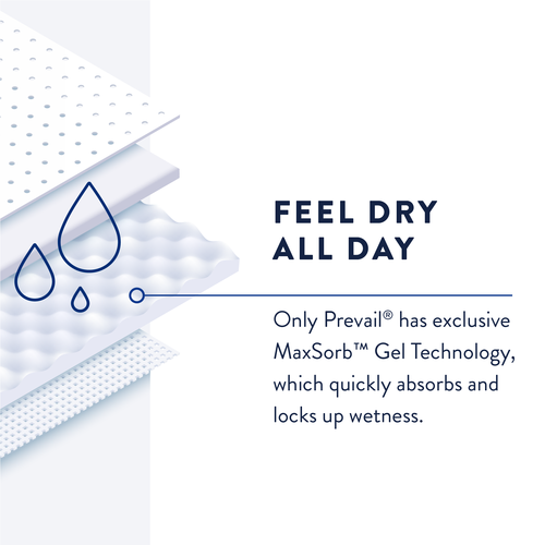 Feel dry all day long
