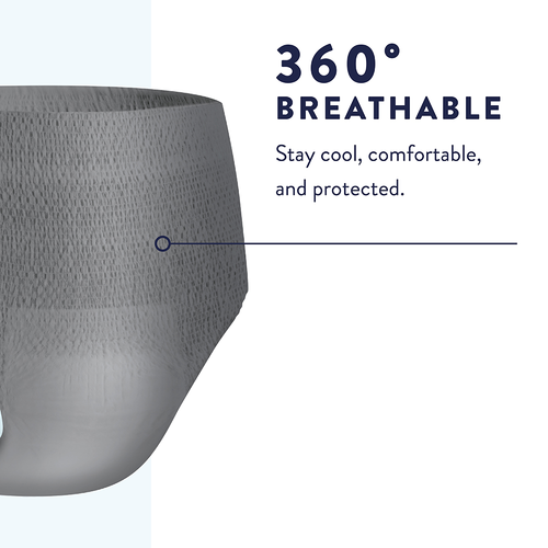 360 degree breathable zones