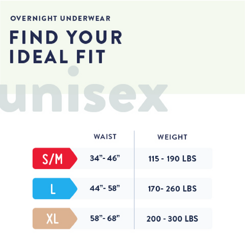 Sizing chart