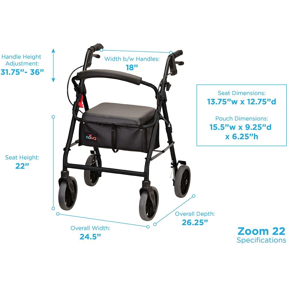 Overall Specifications