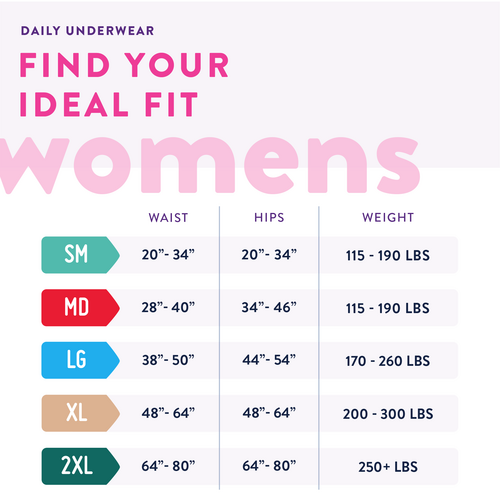 Sizing chart