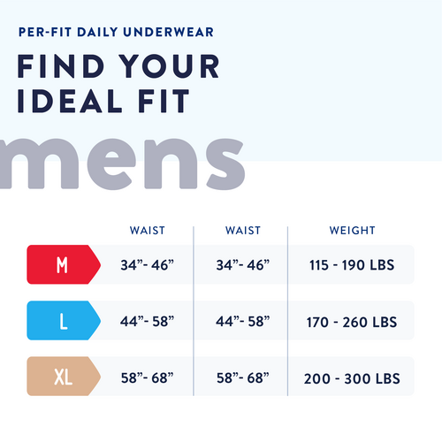Sizing chart
