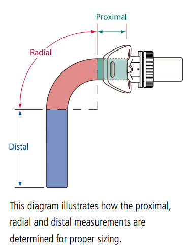 Image 2 of Shiley Tracheostomy Tube XLT Cuffed 