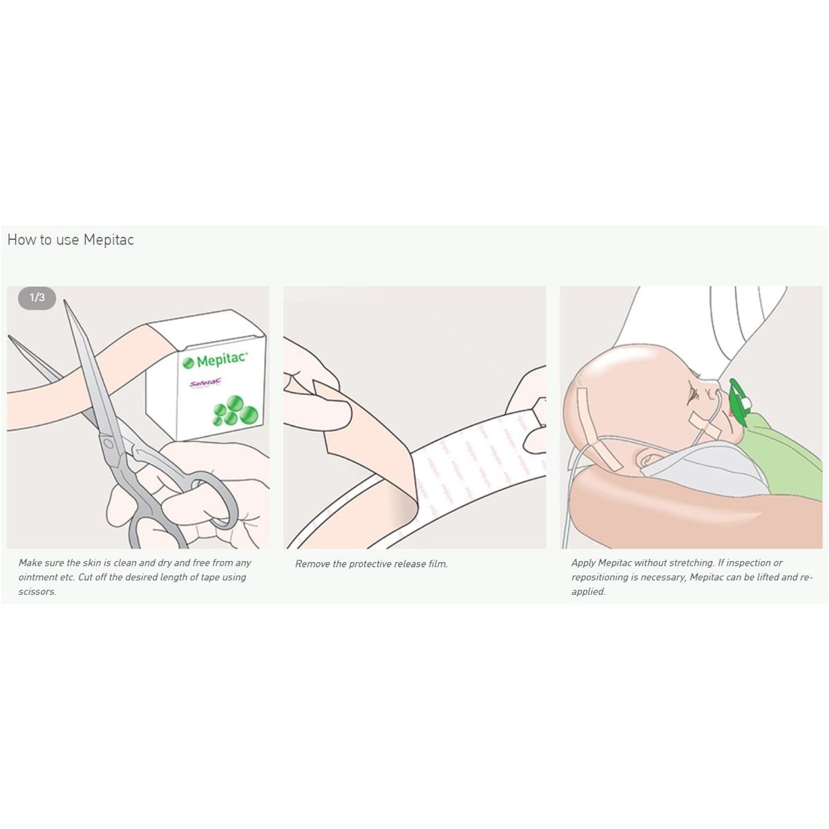 How to Use